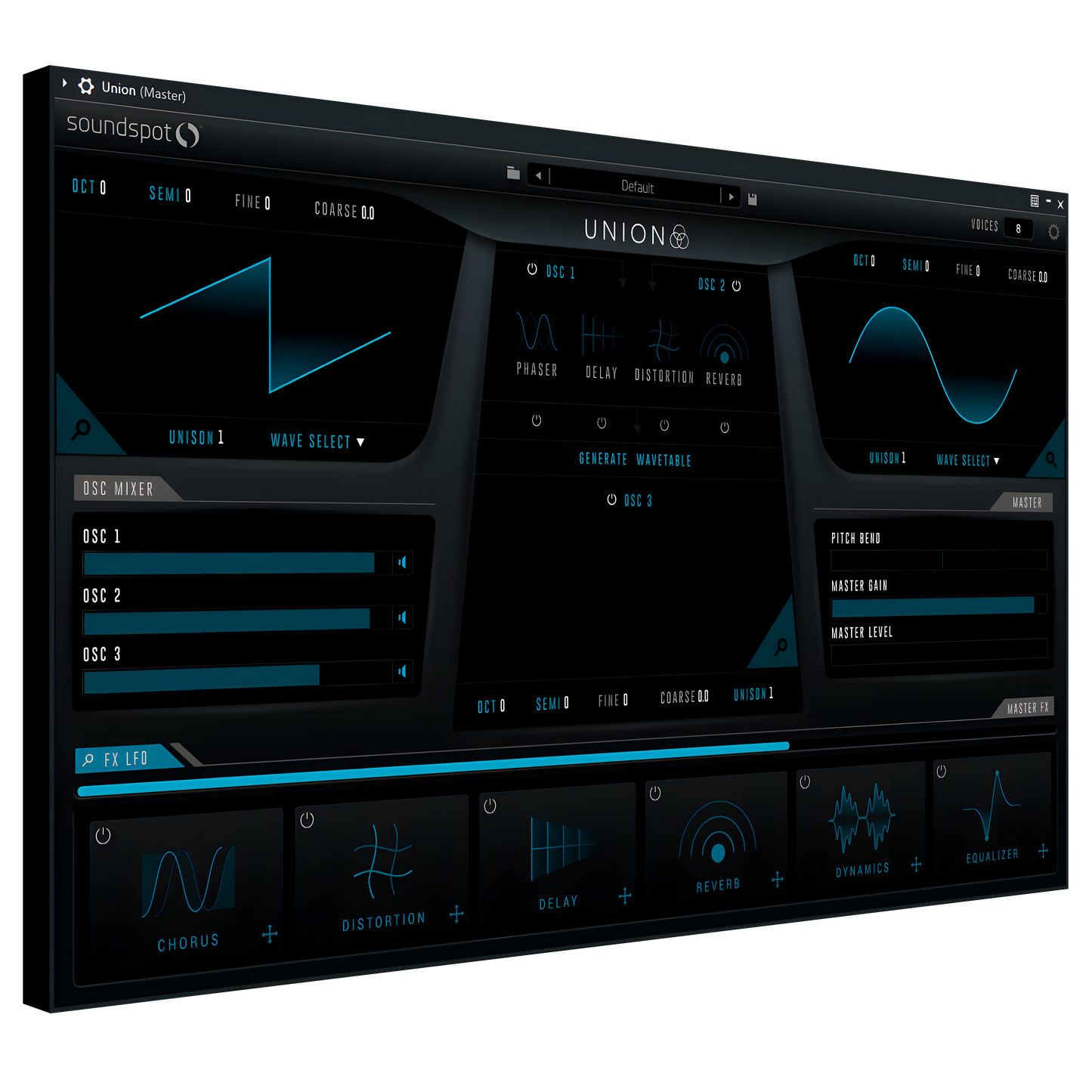 Union Synth Wavetable