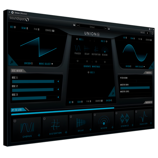 Union Synth Wavetable